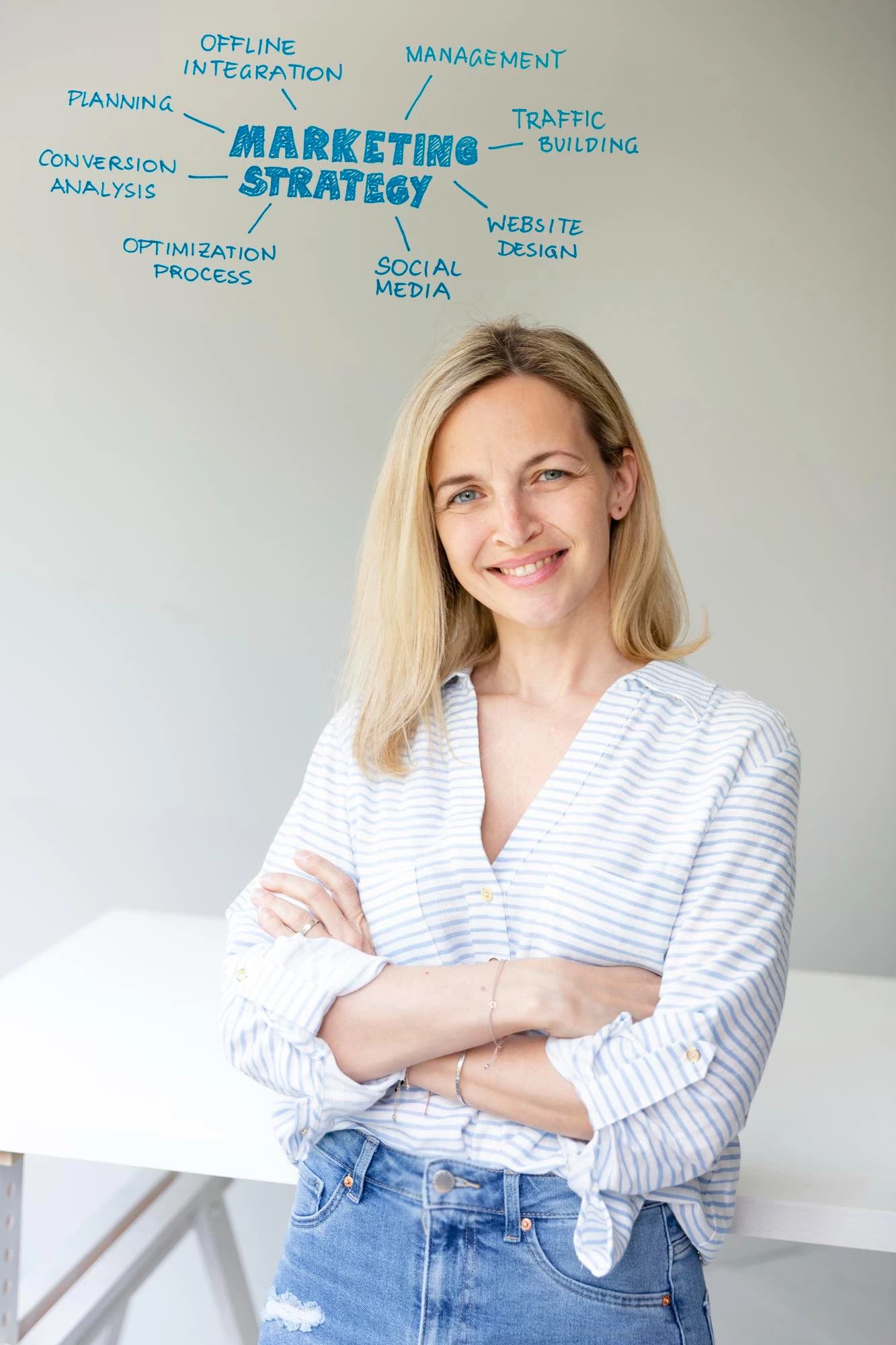 Marketing & comms teams